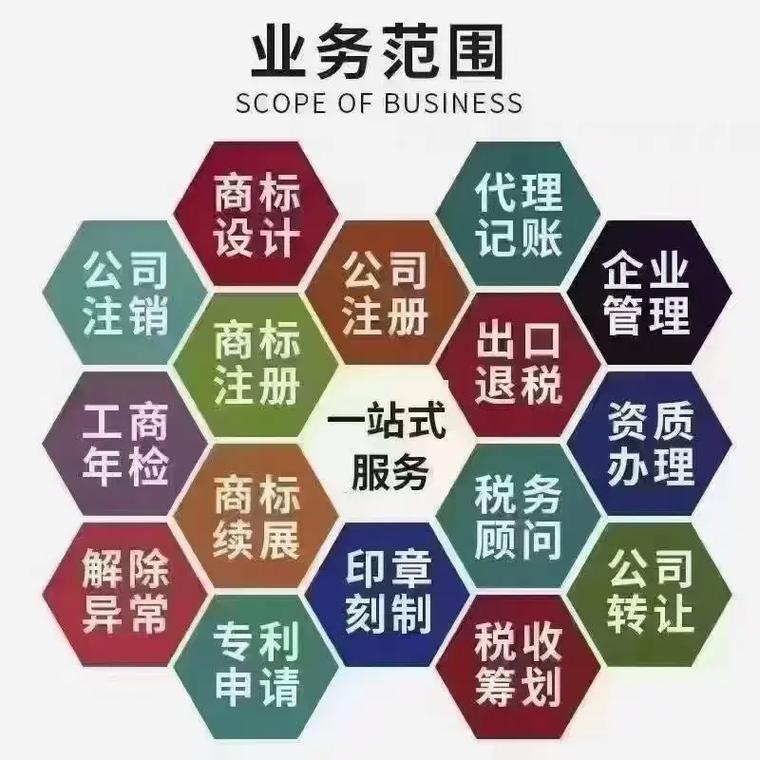 驻马店代理记账